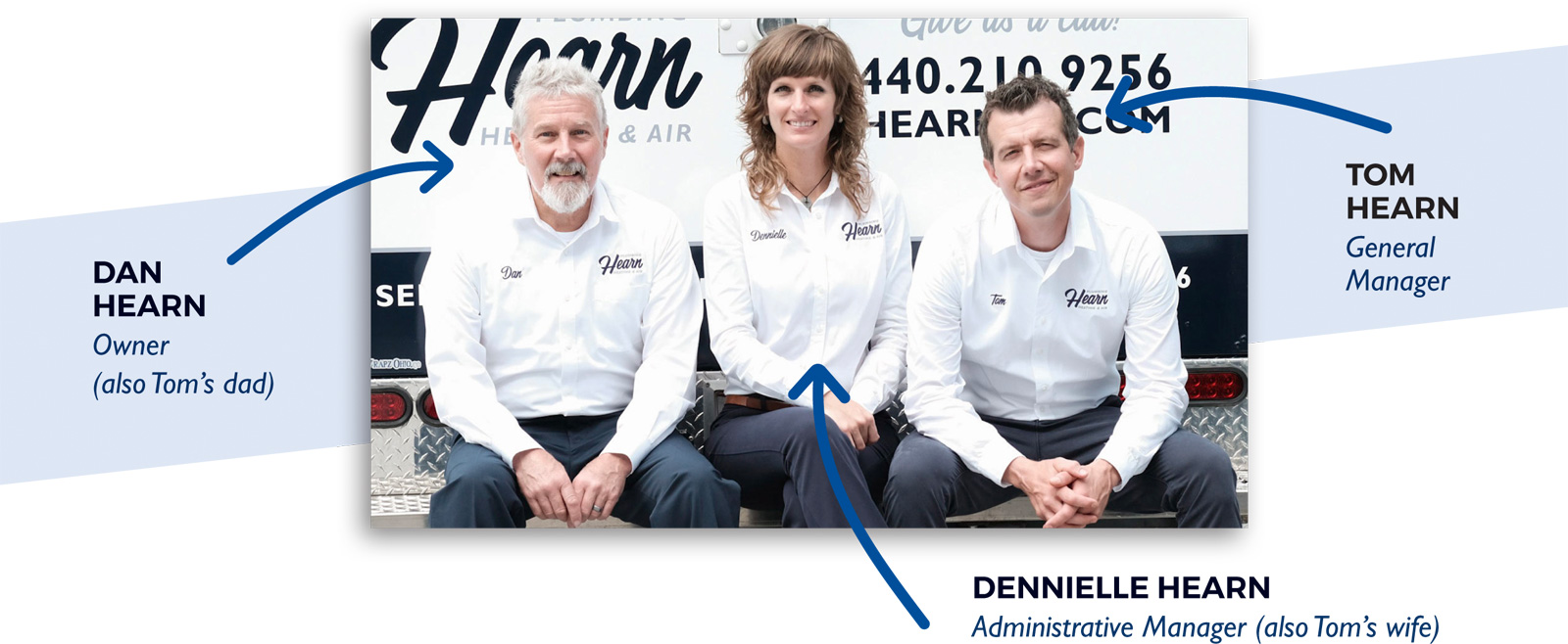 leadershipdreamteam