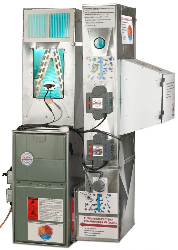 Dynamic-Furnace-Demo-Unit-no-background-sm